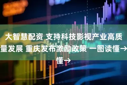 大智慧配资 支持科技影视产业高质量发展 重庆发布激励政策 一图读懂→