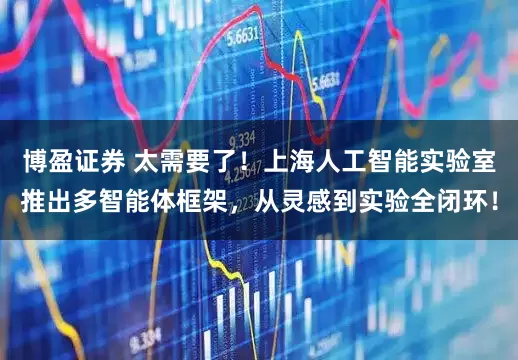 博盈证券 太需要了！上海人工智能实验室推出多智能体框架，从灵感到实验全闭环！